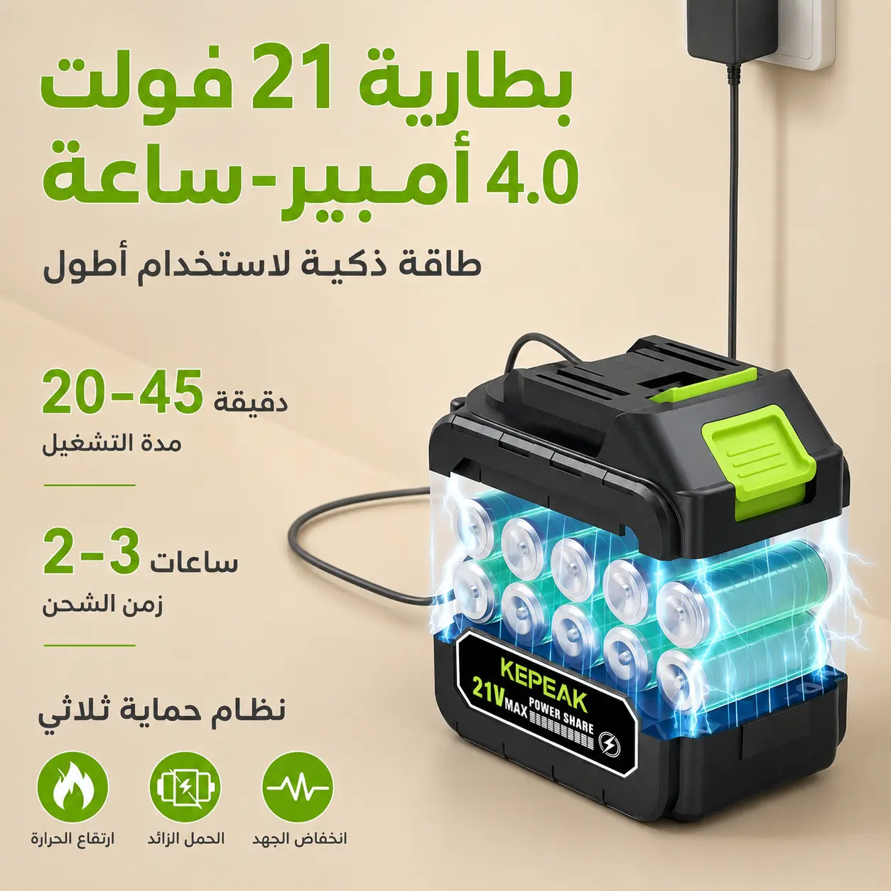 غسالة ضغط محمولة 1450 PSI — صورة 9